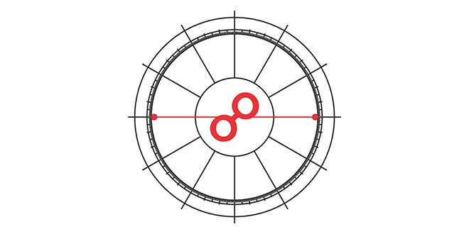 https://astrosymbolica.net/wp-content/uploads/2020/07/opozicija-aspekt-horoskop-astrologija-simbolika.jpg