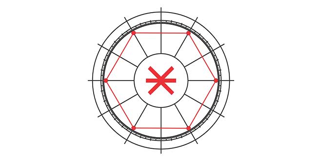 https://astrosymbolica.net/wp-content/uploads/2020/07/sekstil-aspekt-horoskop-astrologija-simbolika.jpg